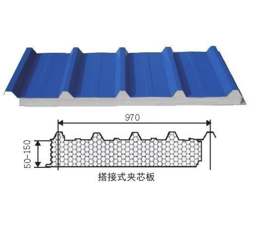 復合夾芯板